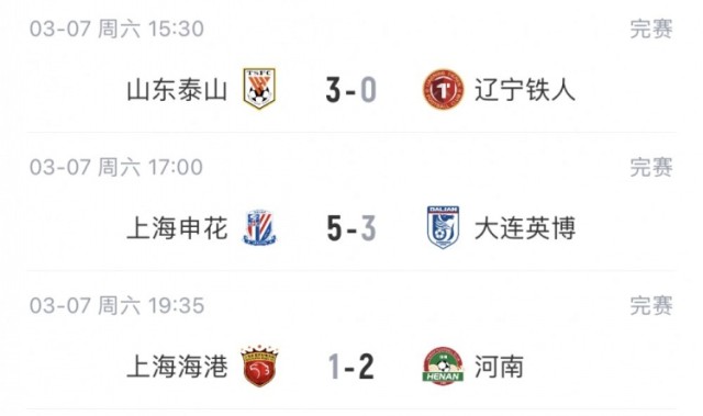 开云娱乐-中超9支负分球队首轮战绩：泰山、申花等5队取胜，海港、海牛输球