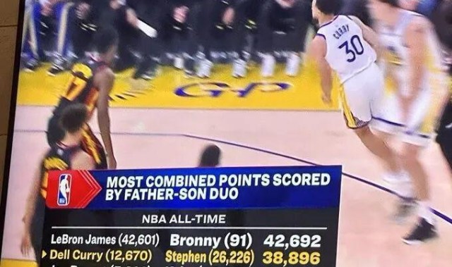 詹姆斯父子VS库里父子！差3810分，能追上吗？